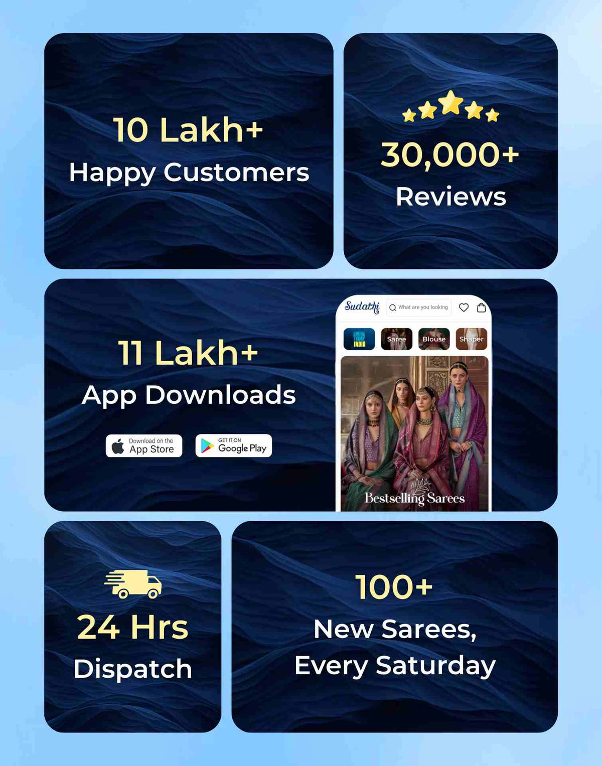 Teal Blue Silk Woven Banarasi Saree